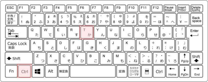 キーボード［Ctrl］+［T］