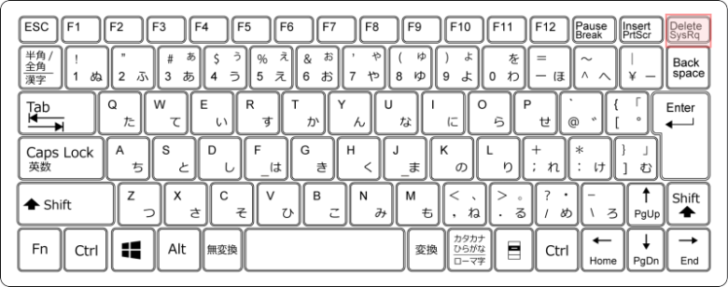 キーボード［Delete］キー