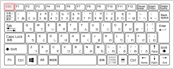 キーボード［ESC］キー