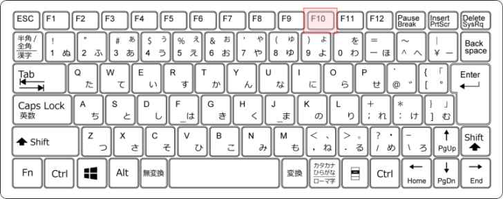 キーボード［F10］