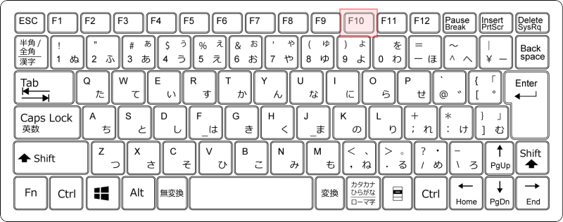 Alt キーと F10 キーの便利な使い方 Office 10 初心者のためのoffice講座