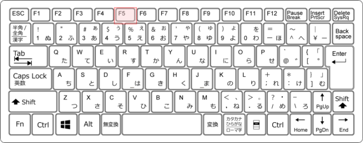 キーボード［F5］