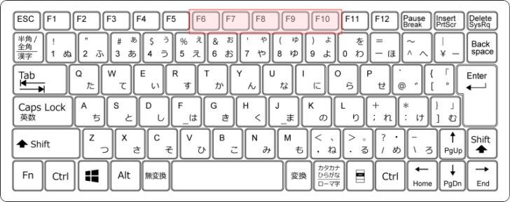 キーボード［F6］から［F10］