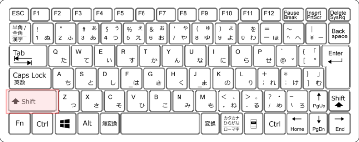 キーボード［Shift］キー