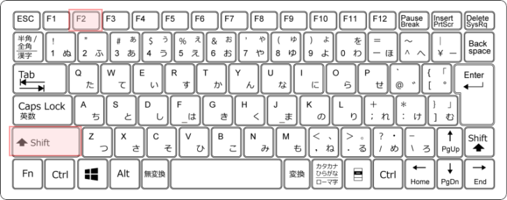 キーボード［Shift］+［F2］