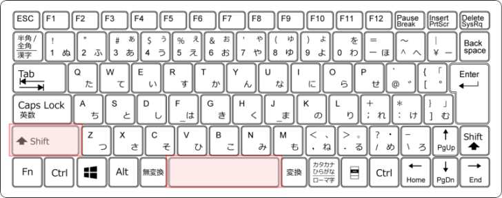 キーボード［Shift］+［Space］