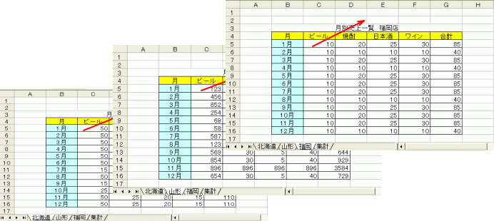 串刺し計算 同じレイアウトの異なるシート間の集計 Excel 03 初心者のためのoffice講座
