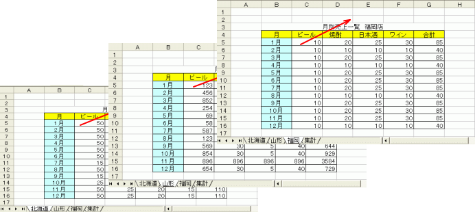 串刺し計算 同じレイアウトの異なるシート間の集計 Excel 03 初心者のためのoffice講座