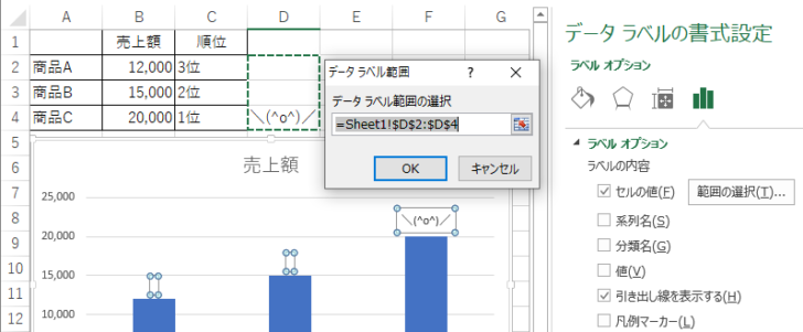 ［データラベルの書式設定］で［セルの値］を設定