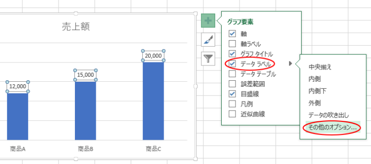 ［グラフ要素］の［データラベル］-［その他のオプション］