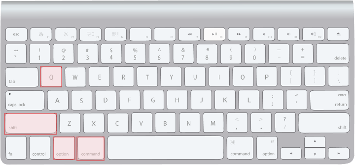 macキーボード［option］+［command］+［shift］+［Q］
