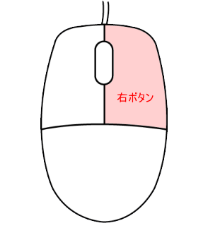 マウスの右ボタン