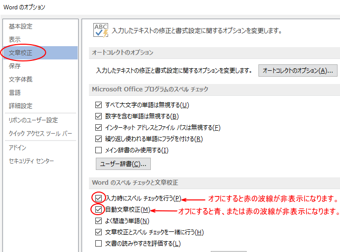 赤や青の波線を消すには 非表示設定はwordのオプションから Word 13 初心者のためのoffice講座