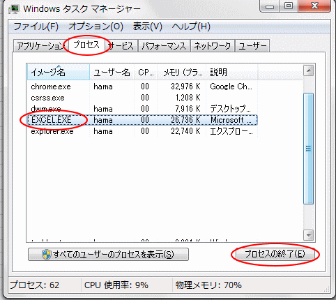 ［Windowsタスクマネージャー］ダイアログボックス