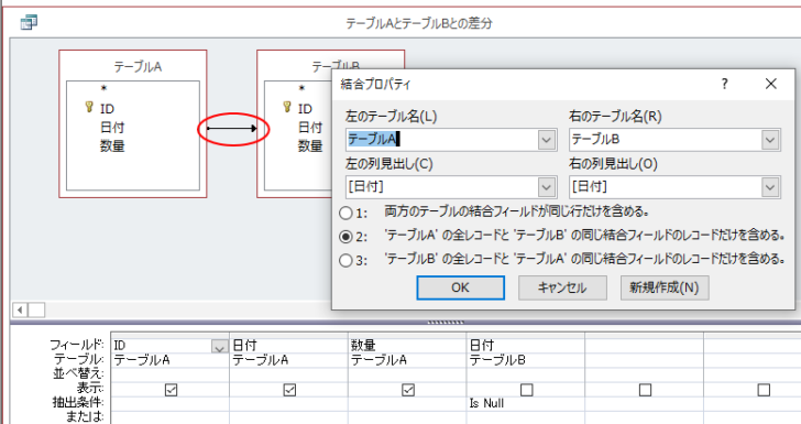 結合プロパティ