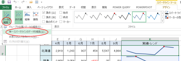 ［データの編集］の［単一スパークラインのデータを編集］