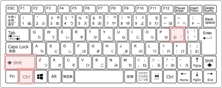 キーボード［Ctrl］＋［Shift］＋［@］