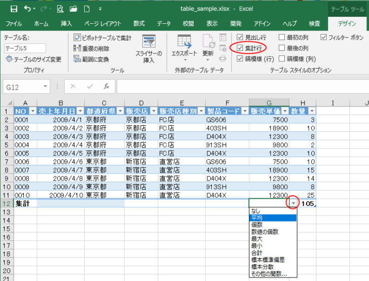 テーブルの集計行の追加