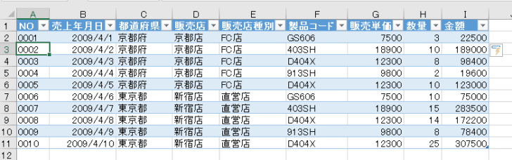 テーブルでは［Enter］キーを押して数式をコピー