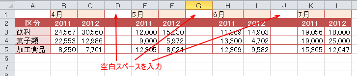 空白スペースを追加した表