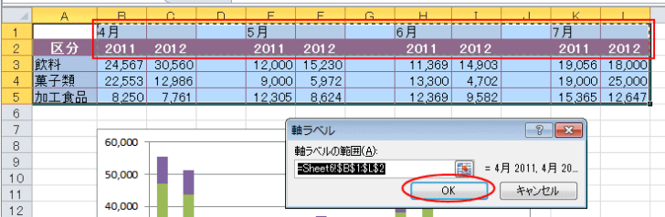 軸ラベルの範囲を指定