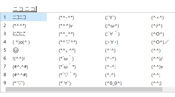 Windows10で顔文字を使うには Ime 初心者のためのoffice講座