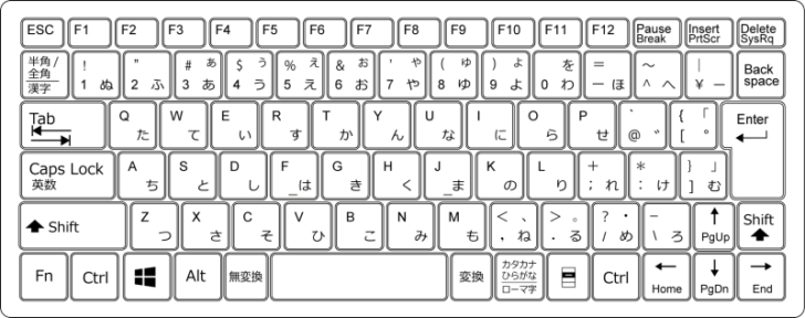 Windows用キーボード