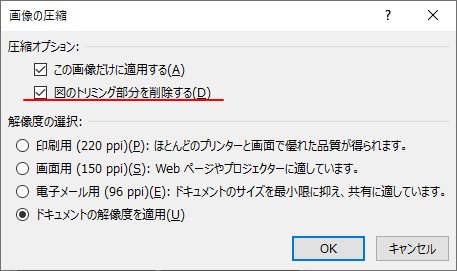 画像のトリミング部分は削除して保存しなければリセットできる Office 13 初心者のためのoffice講座