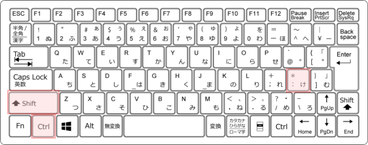 キーボード［Ctrl］+［Shift］+［*］