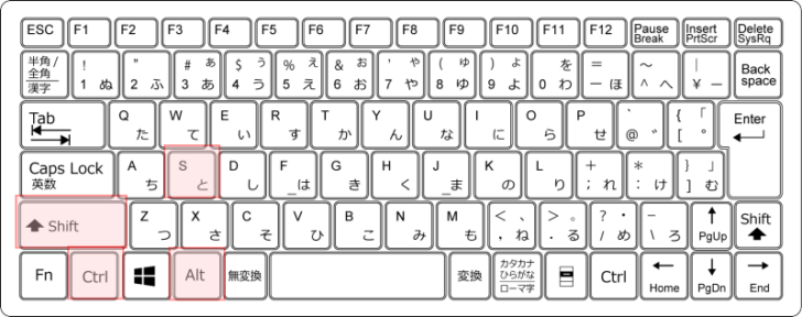 キーボード［Alt］+［Ctrl］+［Shft］+［S］