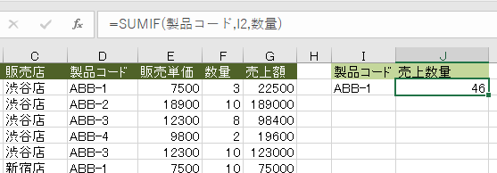 SUMIF関数の完成