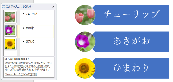 図形の順番を変更したSmartArtグラフィック