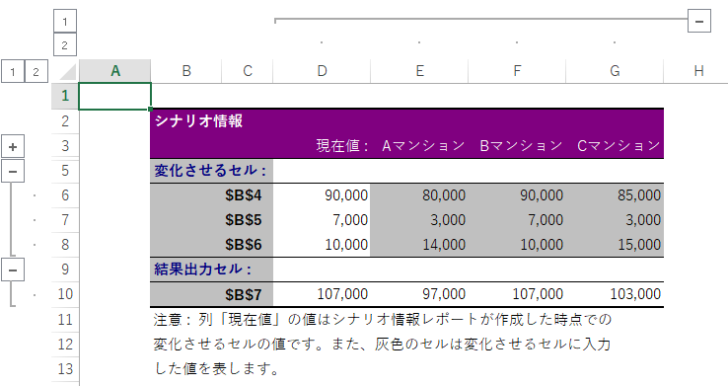 シナリオ情報レポート