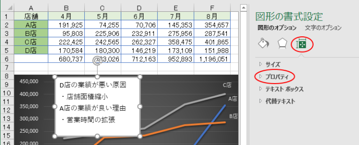 ［図形の書式設定］作業ウィンドウ