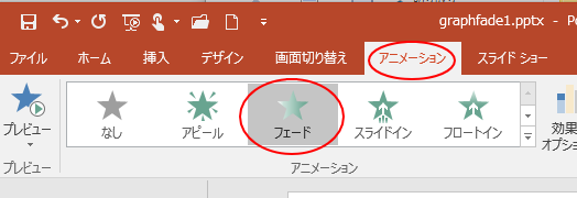 縦棒グラフを作成して項目別や系列別にアニメーションをつける Powerpoint 16 初心者のためのoffice講座