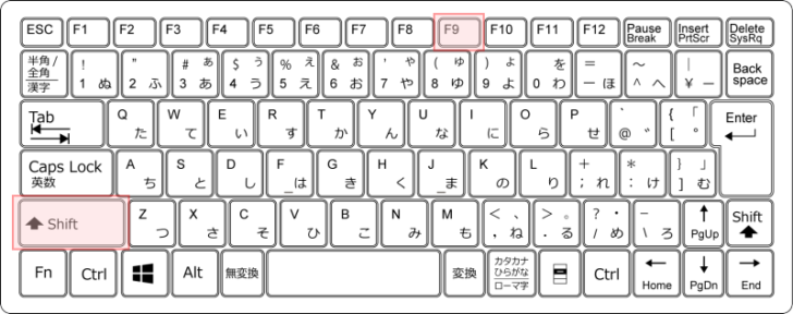 キーボード［Shift］+［F9］