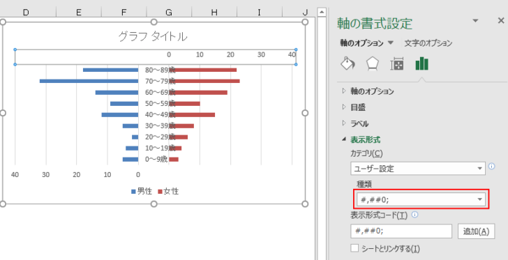 表示形式の設定