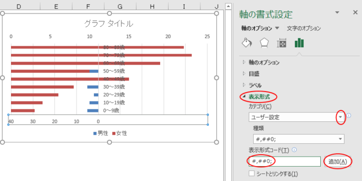 表示形式の設定