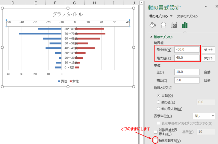 軸の書式設定