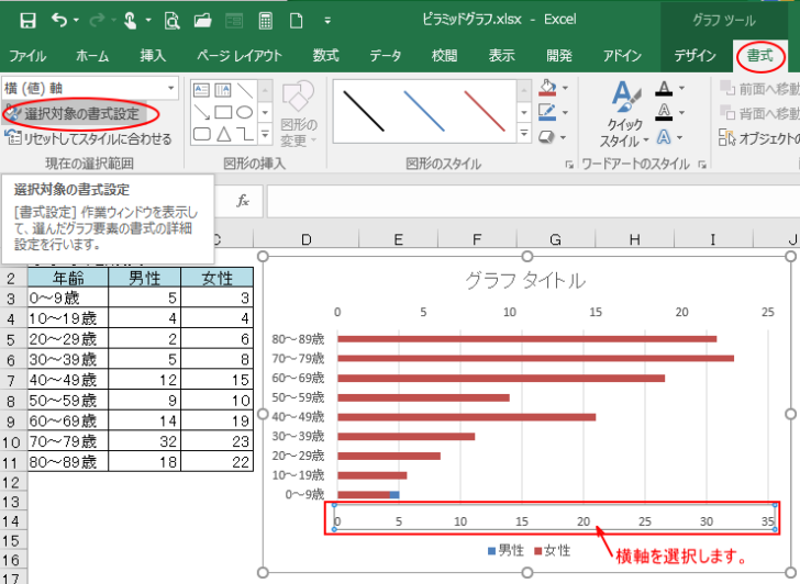 横軸の選択