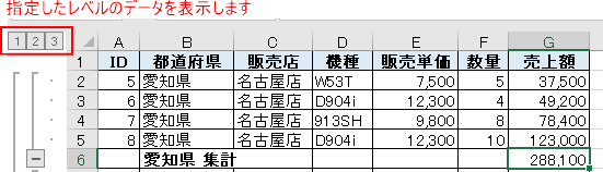 アウトラインのレベル