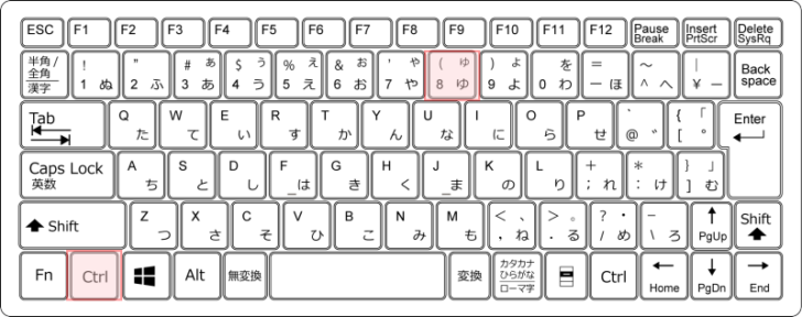 キーボード［Ctrl］+［8］