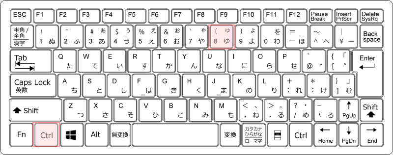 キーボード［Ctrl］+［8］