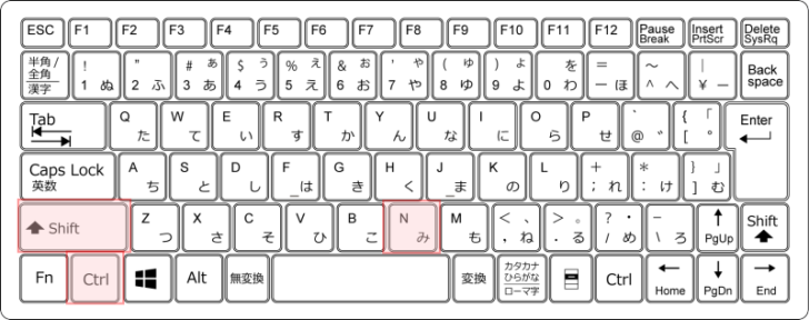 キーボード［Ctrl］+［Shift］+［N］