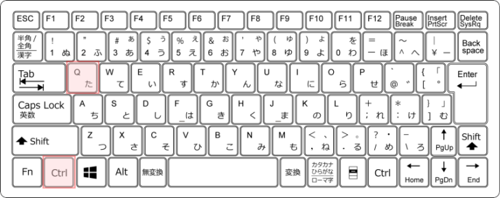 キーボード［Ctrl］+［Q］