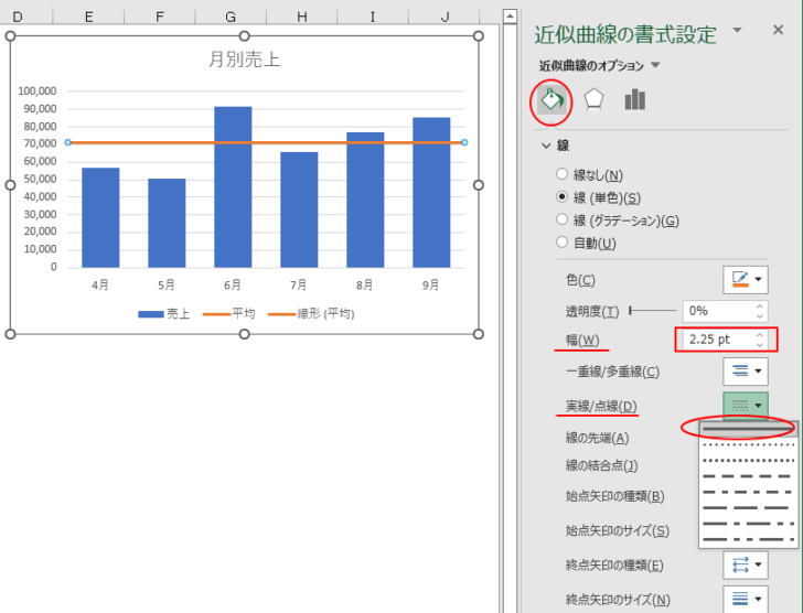 ［近似曲線の書式設定］の［塗りつぶしと線］-［幅］と［実線/点線］