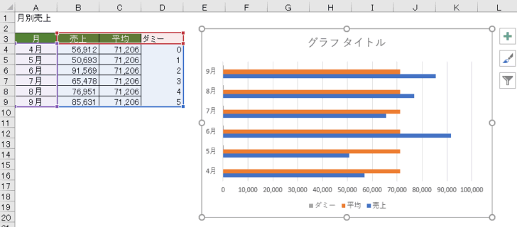 横棒グラフ