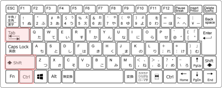 キーボード［Shift］ + ［Ctrl］ + ［Tab］