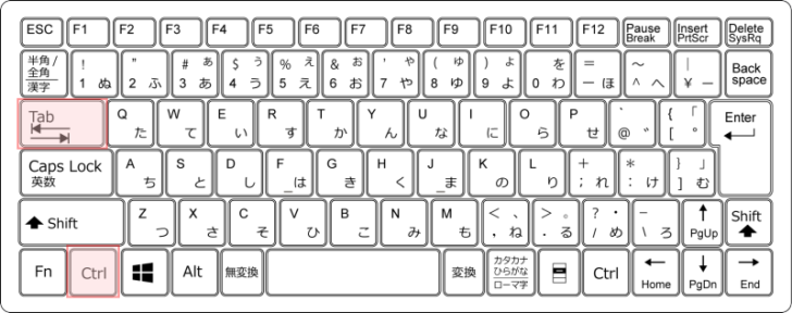 キーボード［Ctrl］+［Tab］