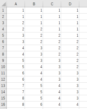 同じ数字が複数行に入力されている連番